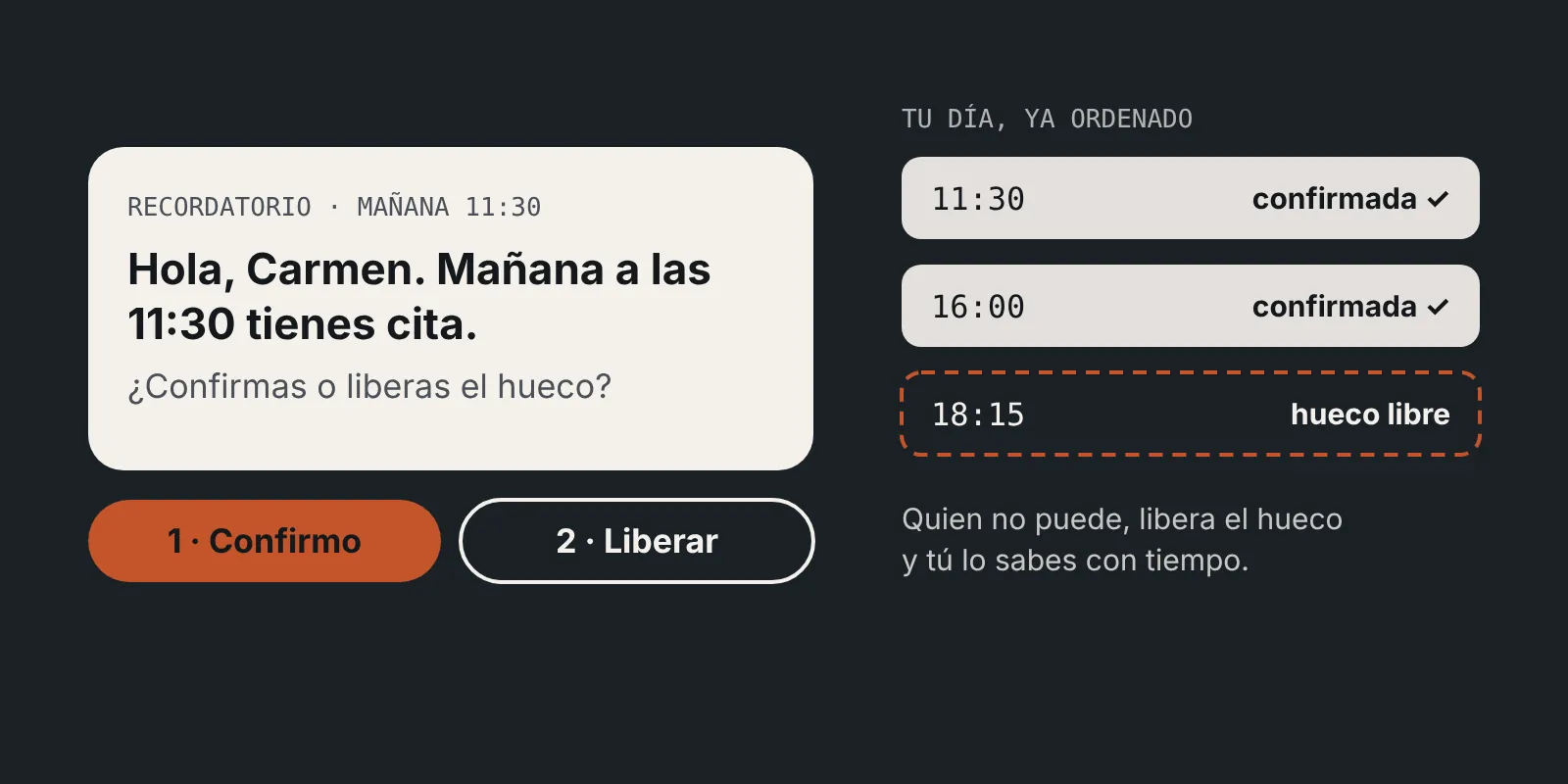 Mensaje de recordatorio de cita con los botones Confirmo y Liberar, y una agenda con dos citas confirmadas y un hueco libre.